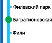 Мейманкана метро Багратионовская однушка без хозяина и отдельно комнаталар бар