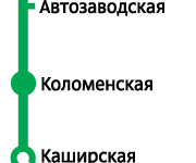 Коломская метро